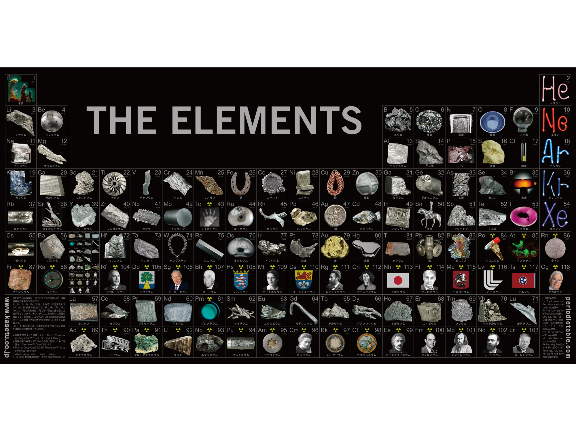世界一美しい周期表