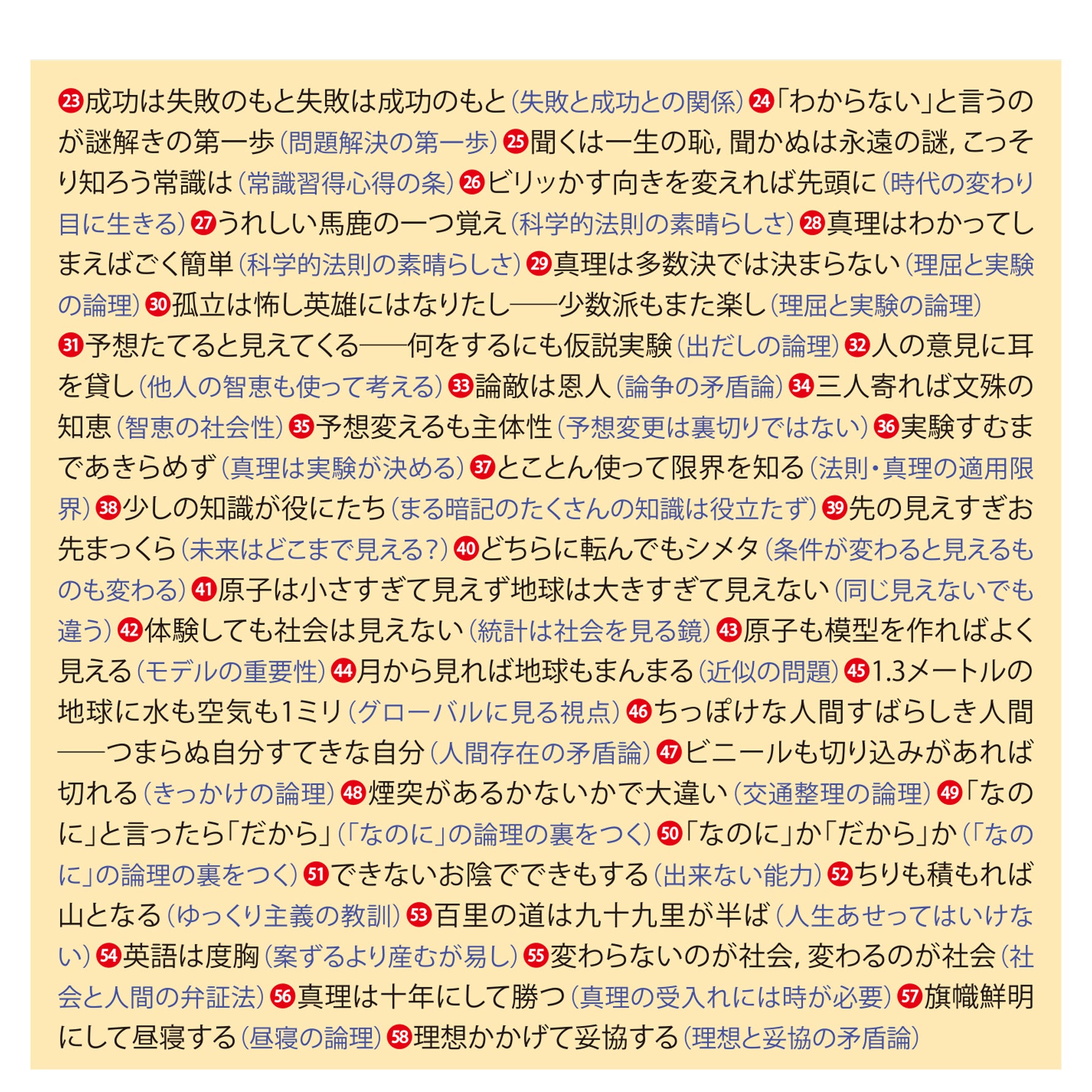 【音訳】発想法かるた