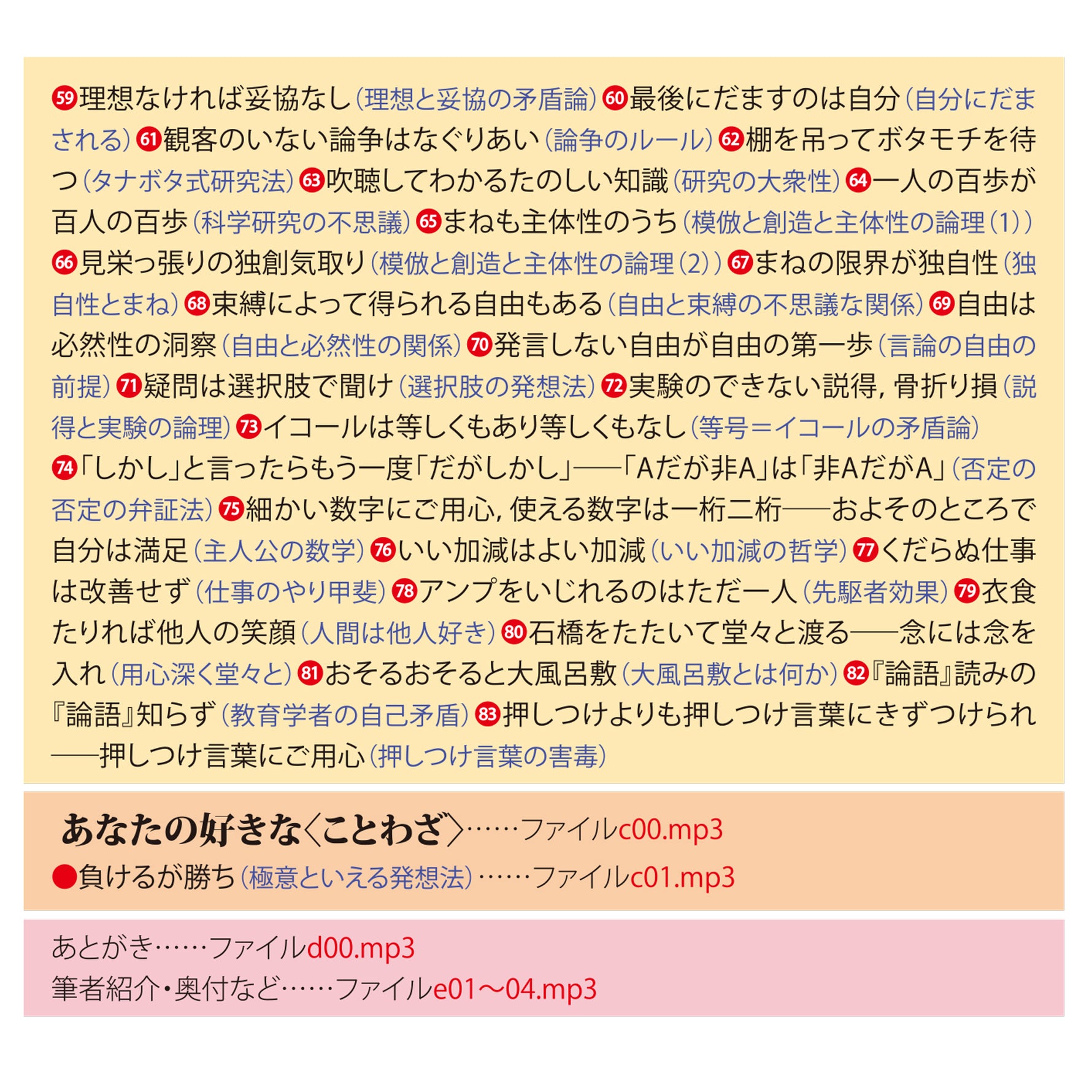 【音訳】発想法かるた