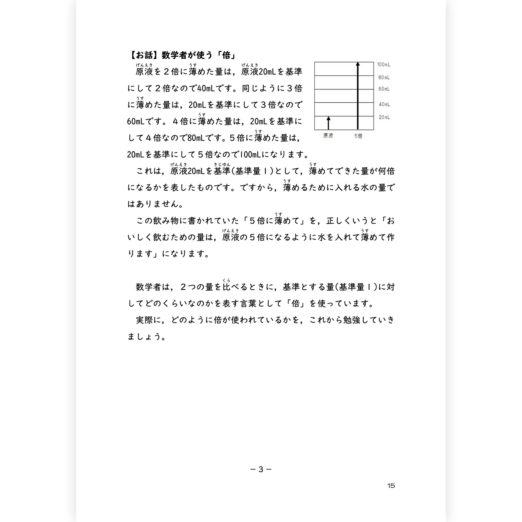 算数の授業書《割合》