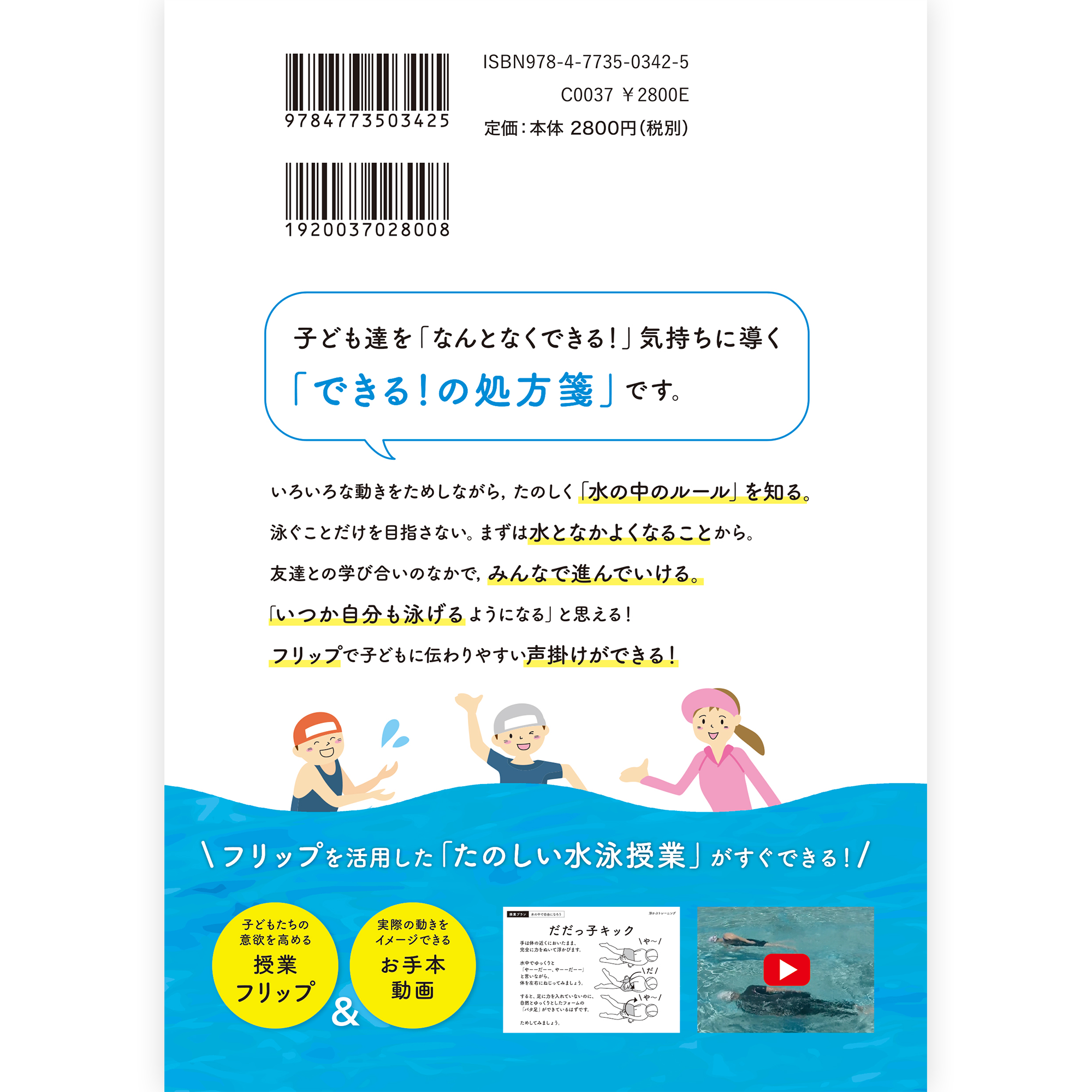 画像代替テキスト