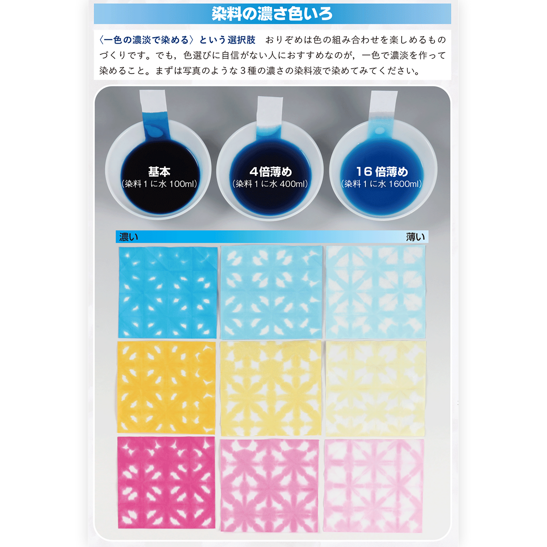 教室掲示もこの一冊で！ 学校でおりぞめハンドブック