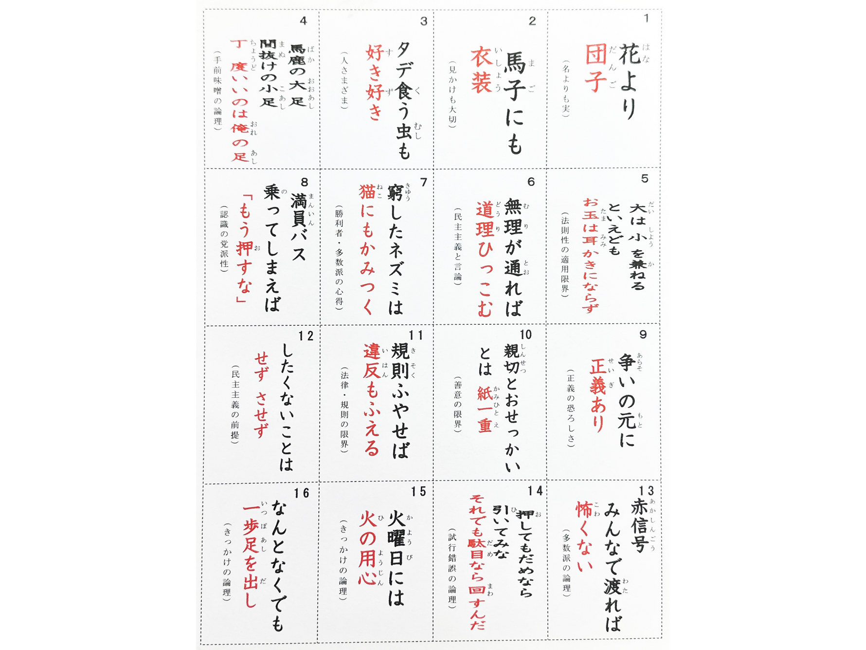 発想法ことわざカルタ