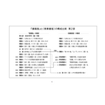 【デジタル版ミニ授業書】〈日本の都道府県と，日本の中の〈国〉の話〉2020年版