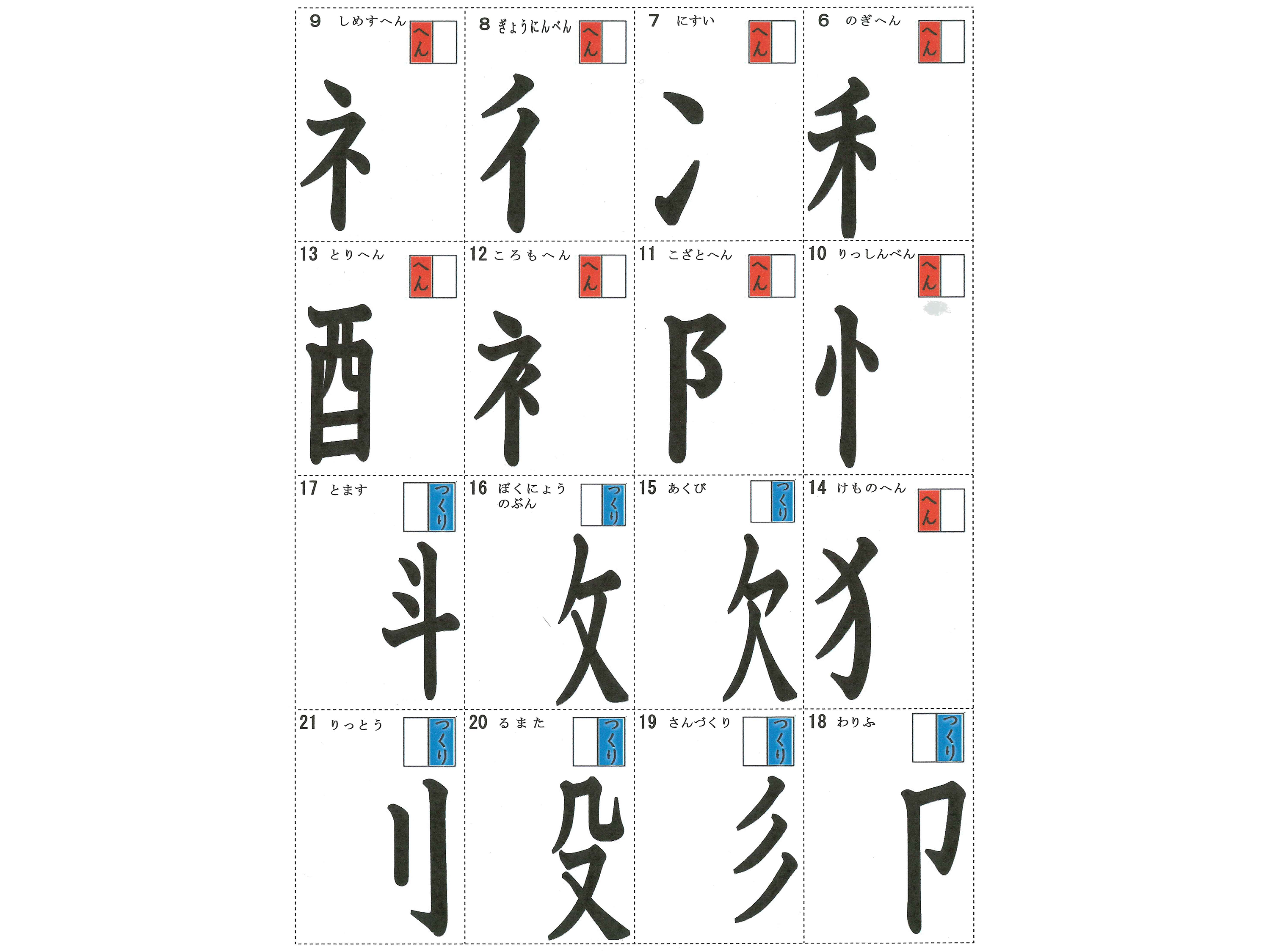 部首かるた