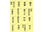 発想法ことわざカルタ