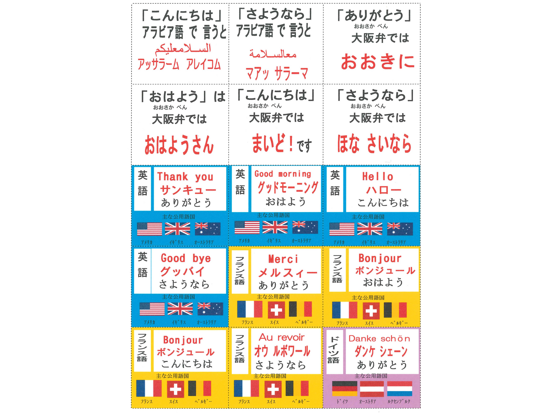 あいさつかるた