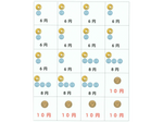 金算