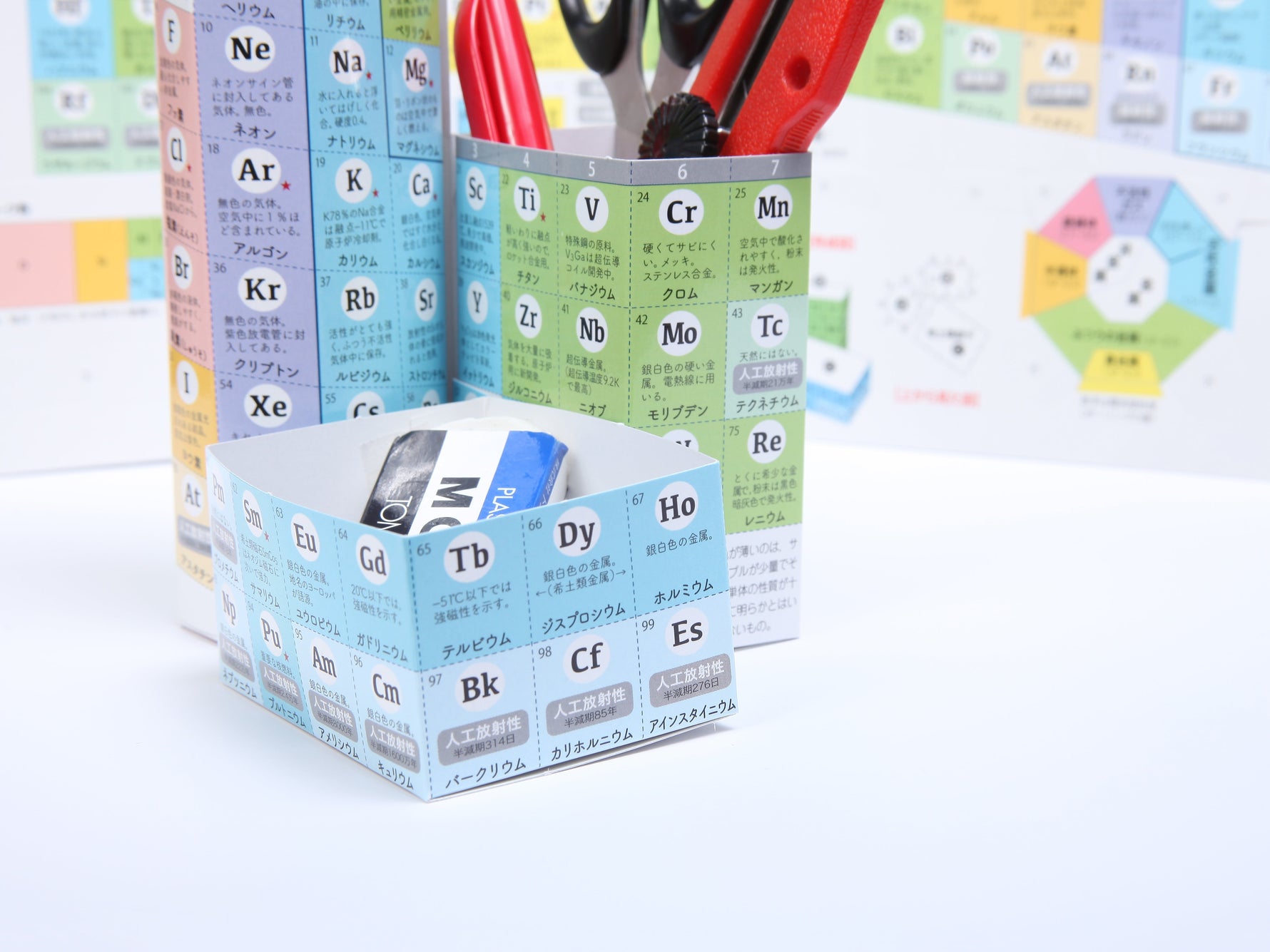 原子の立体周期表【新版】