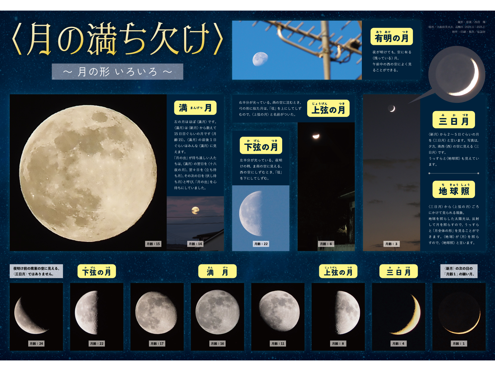 〈月の満ち欠け〉ポスター