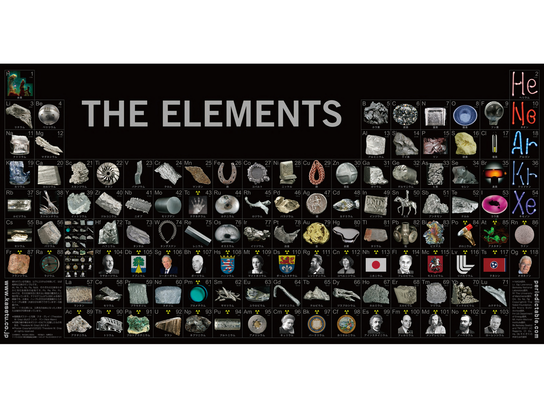 世界一美しい周期表ポスター 日本語版