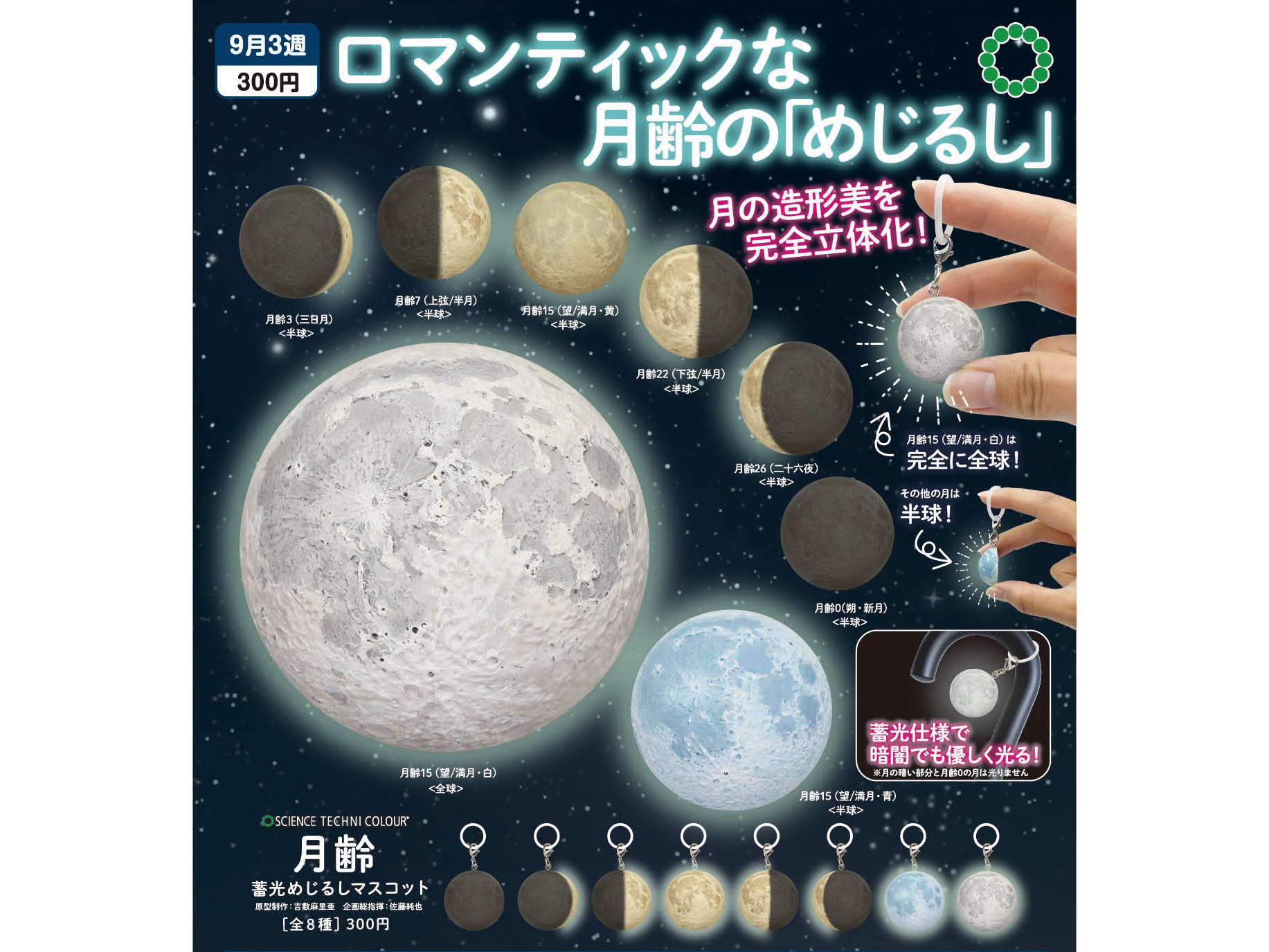 仮説社のガチャガチャ