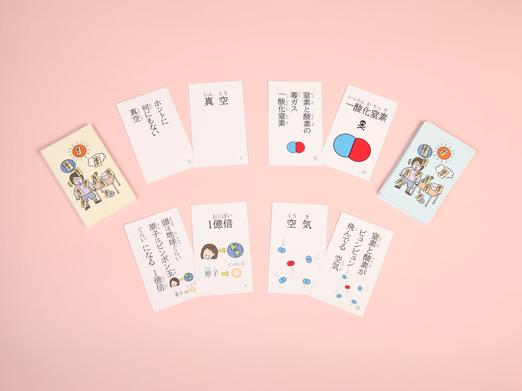 基本の原子・分子カルタ