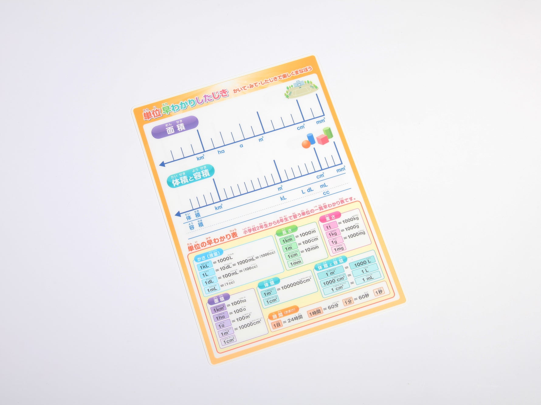 学習したじき