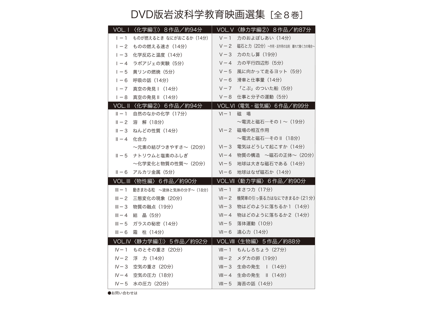 岩波たのしい科学教育映画DVD 第２集