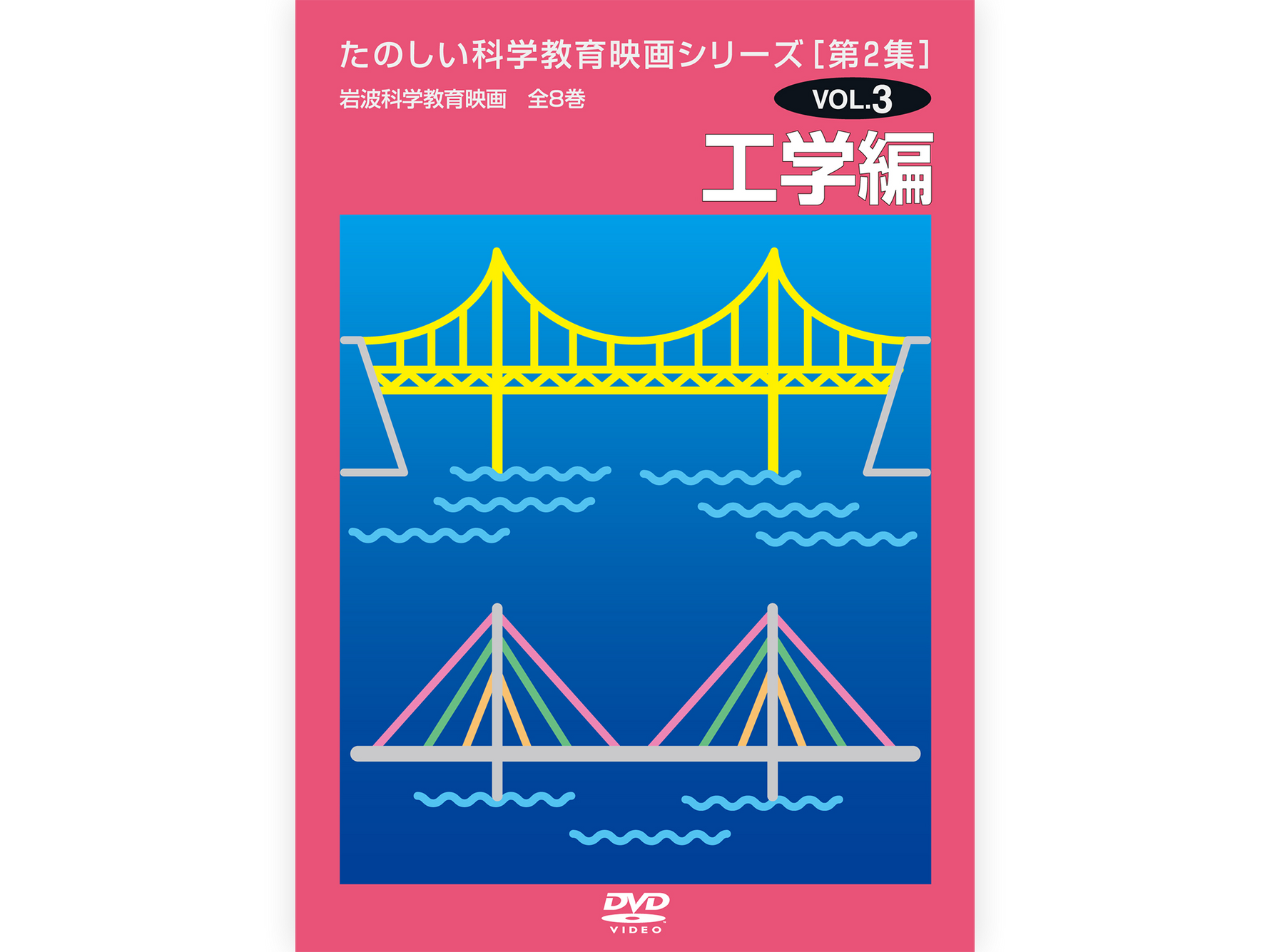 岩波たのしい科学教育映画DVD 第２集