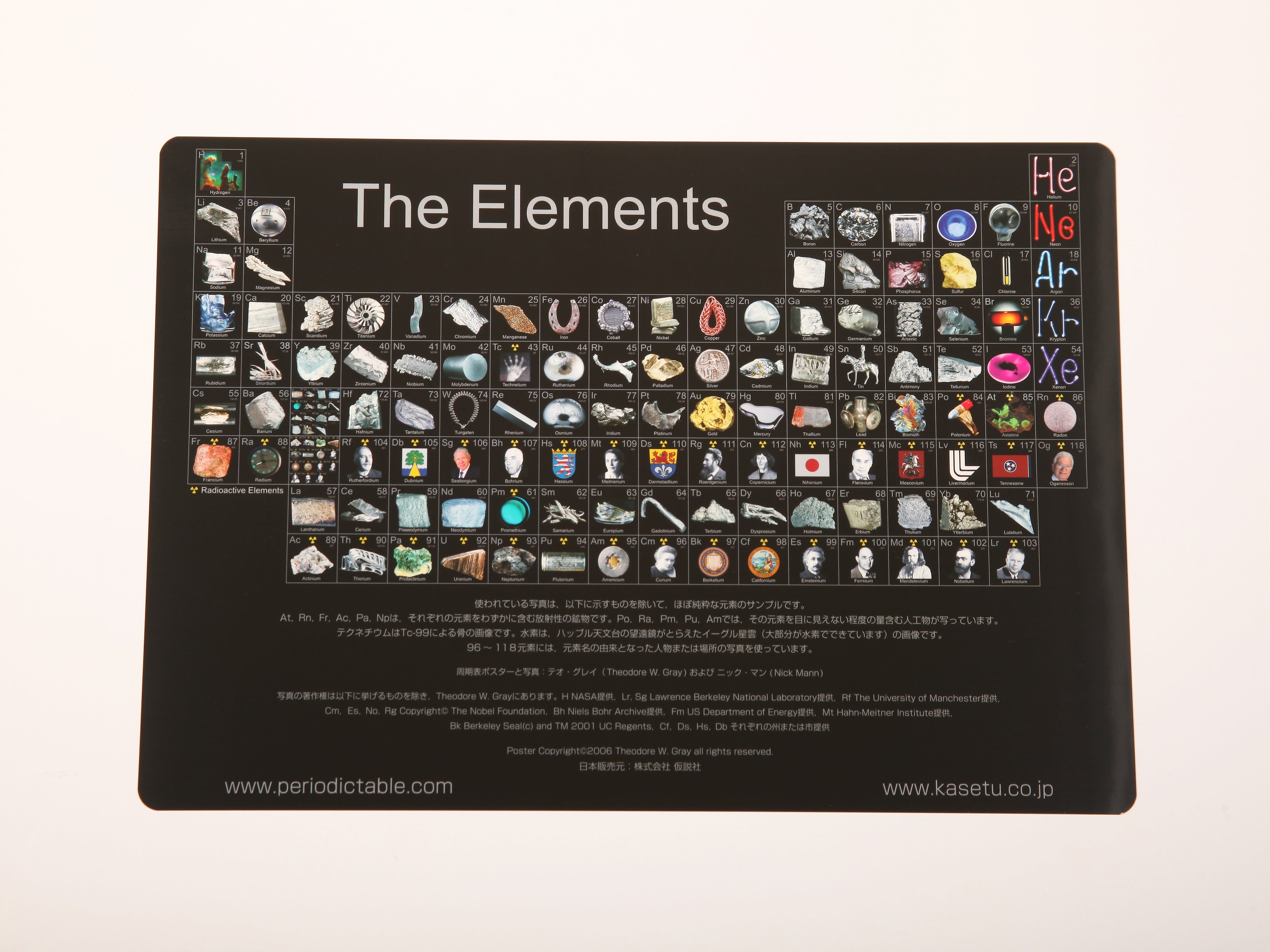 世界一美しい周期表 したじき