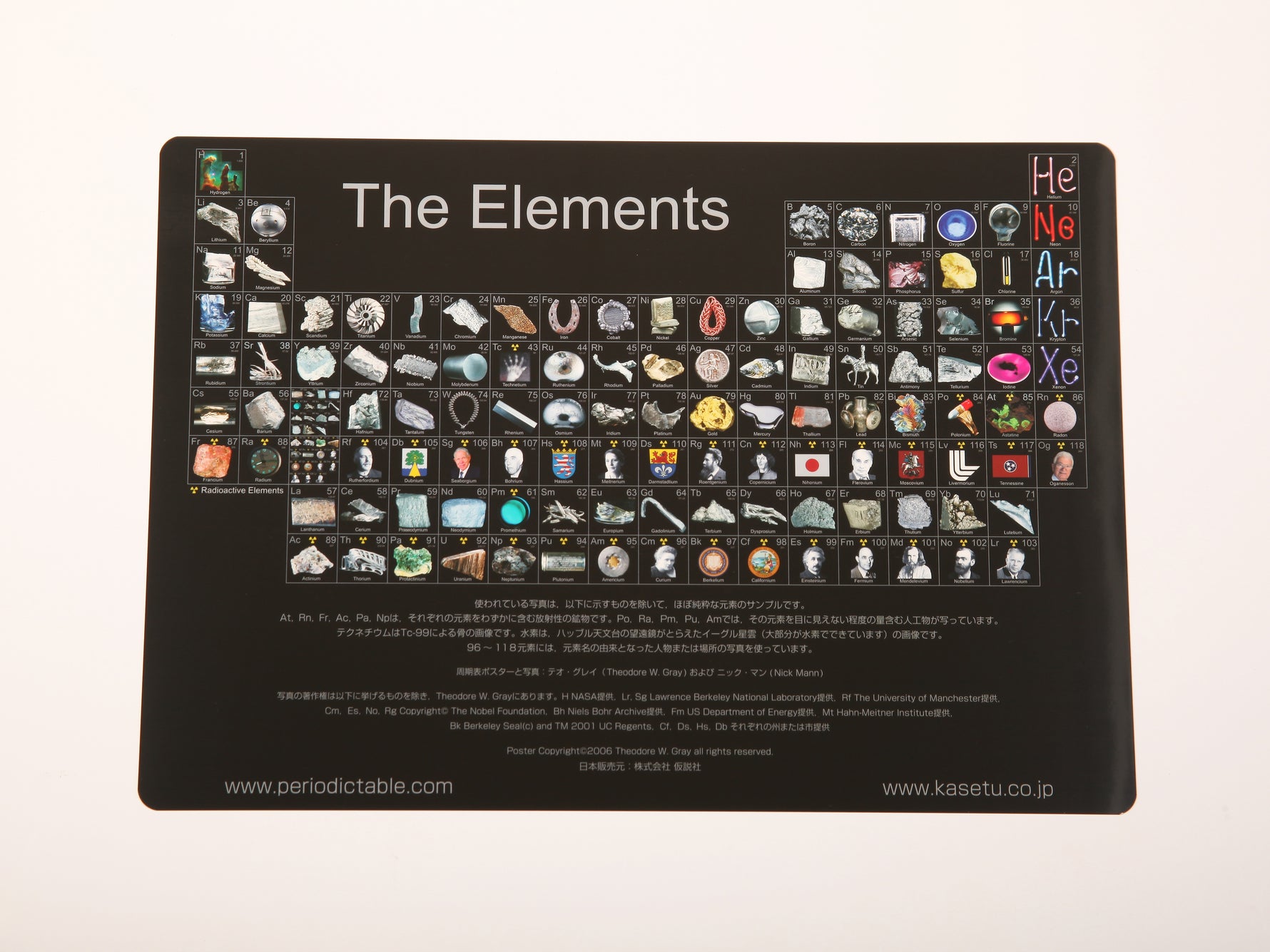 世界一美しい周期表 したじき