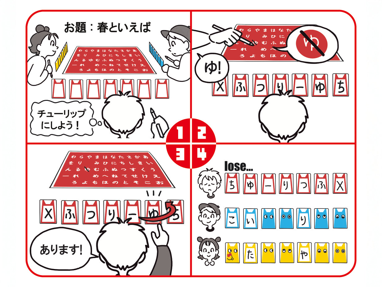 もじあてゲーム あいうえバトル