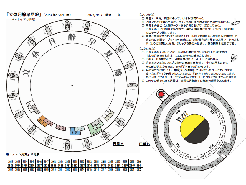 立体月齢早見盤（型紙）