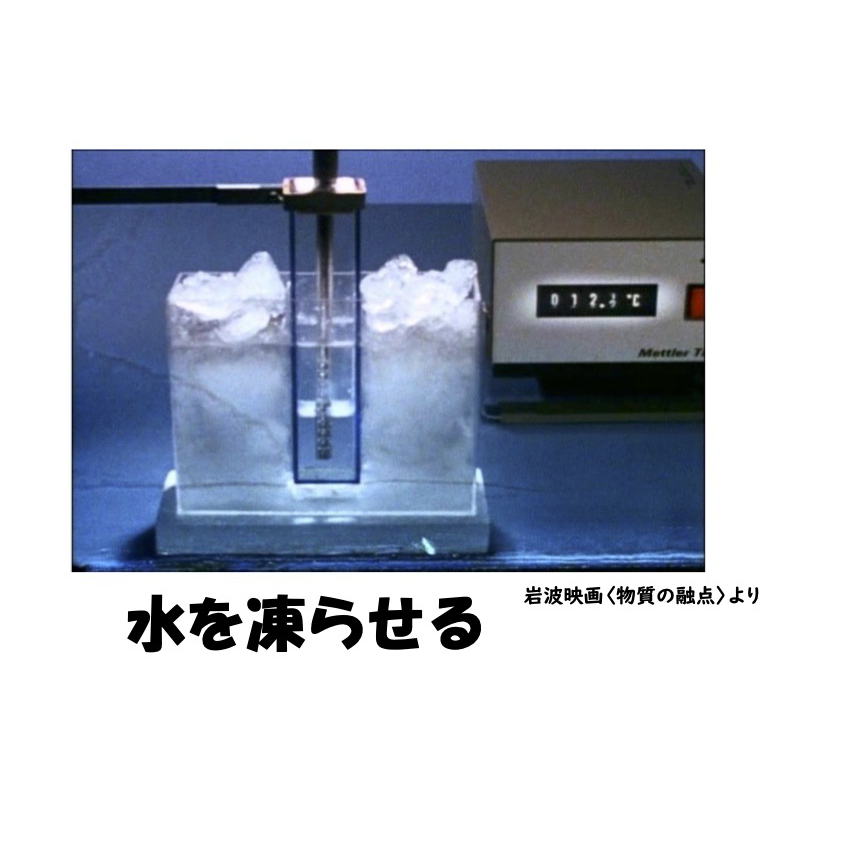 【ダウンロード版】岩波たのしい科学教育映画「物質の融点」授業プリント