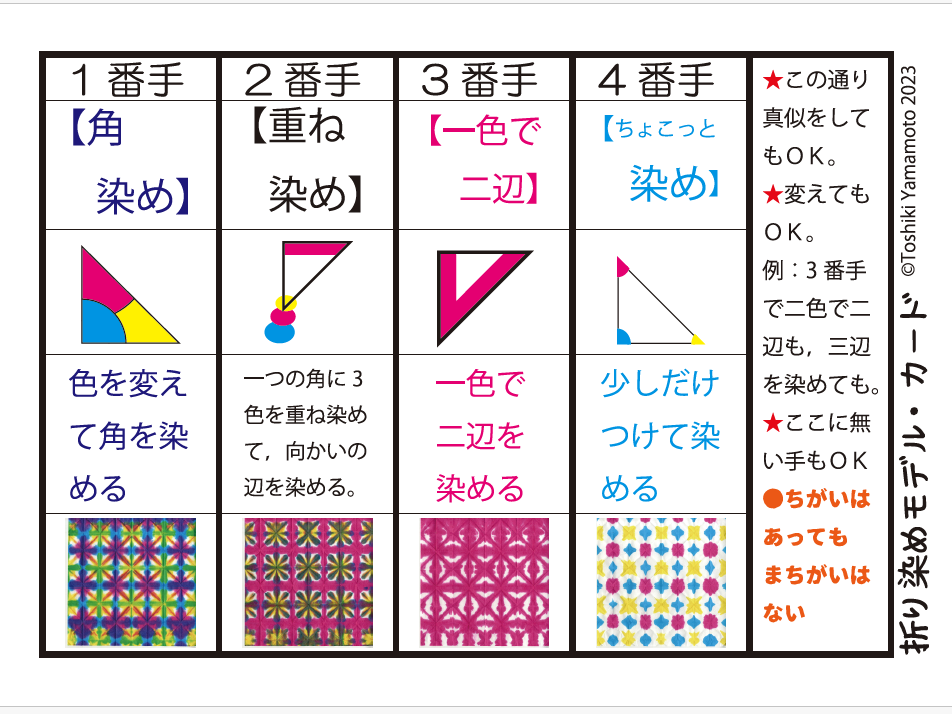 画像代替テキスト