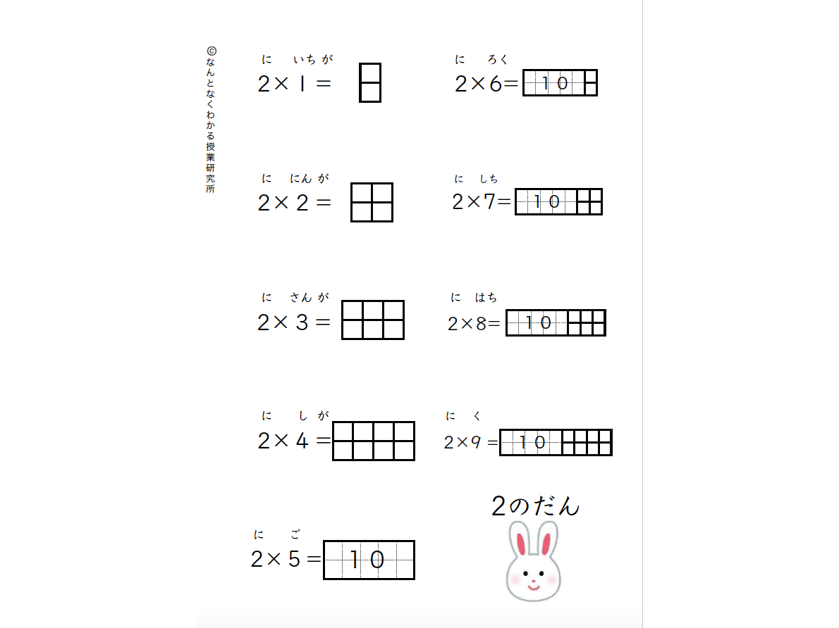 かけざんとなかよくなろう