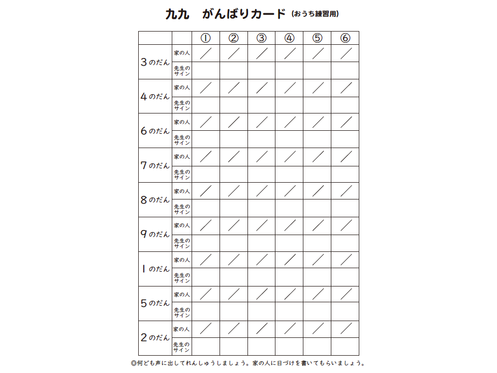 九九がんばりカード