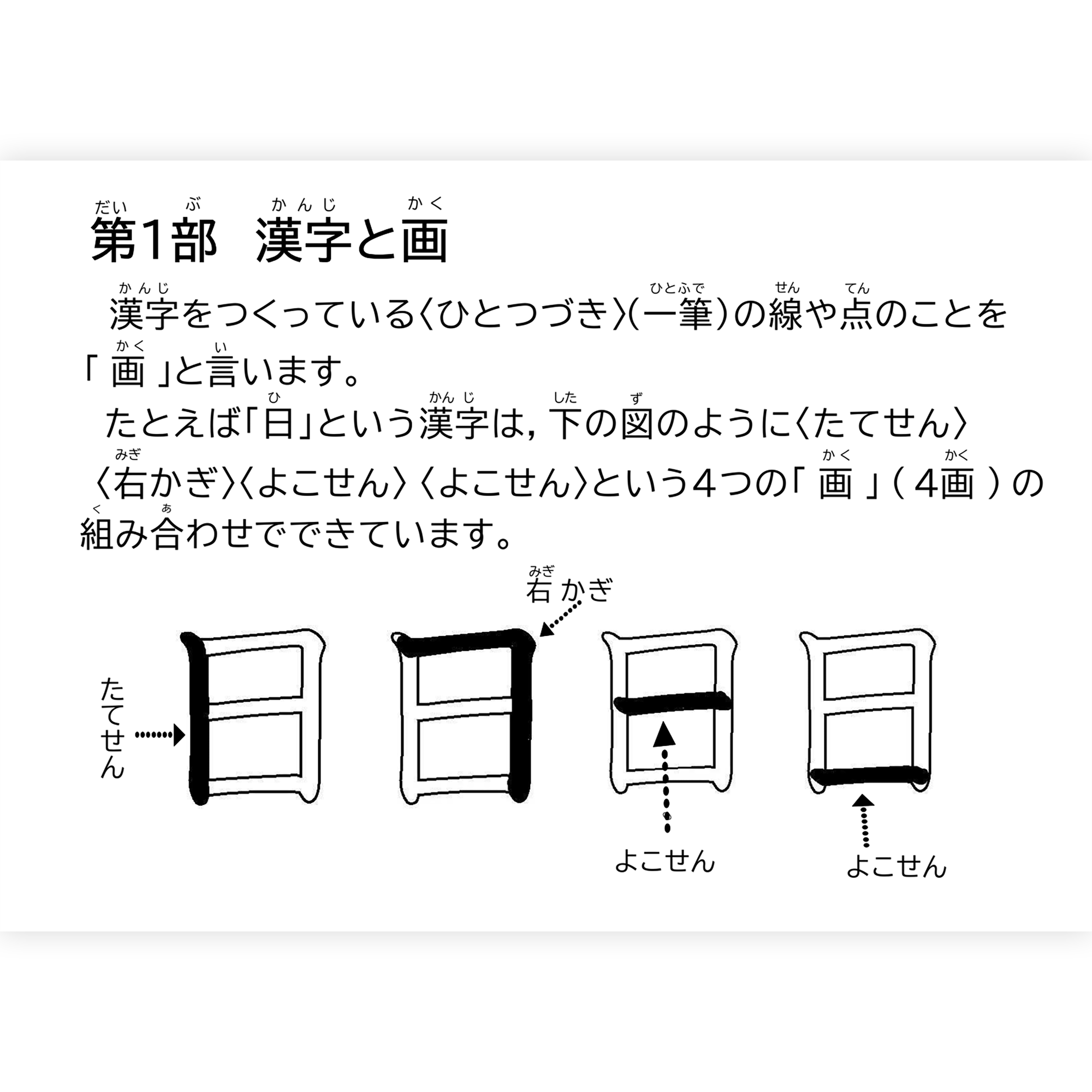 【デジタル版授業プラン】〈漢字の化学入門〉