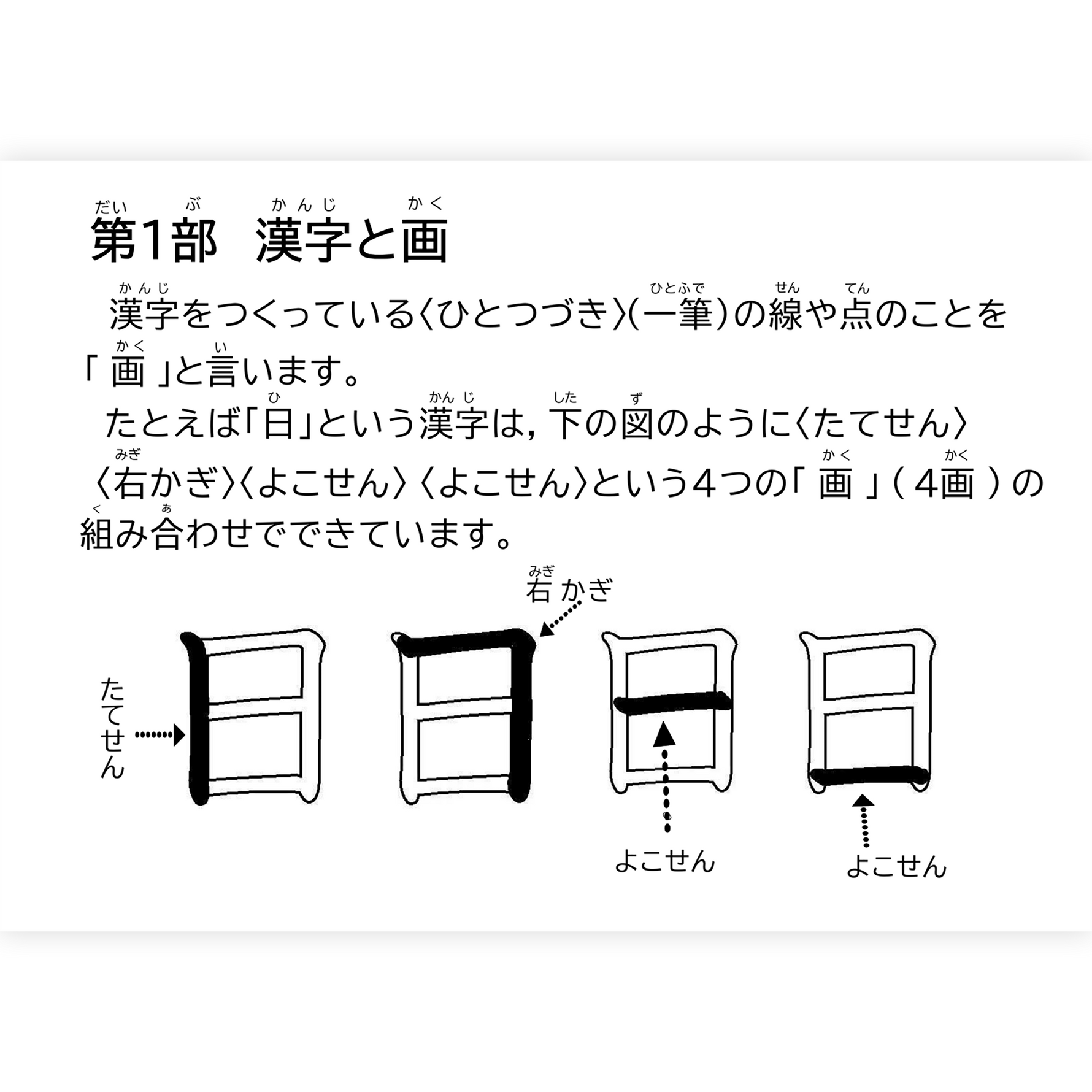 【デジタル版授業プラン】〈漢字の化学入門〉