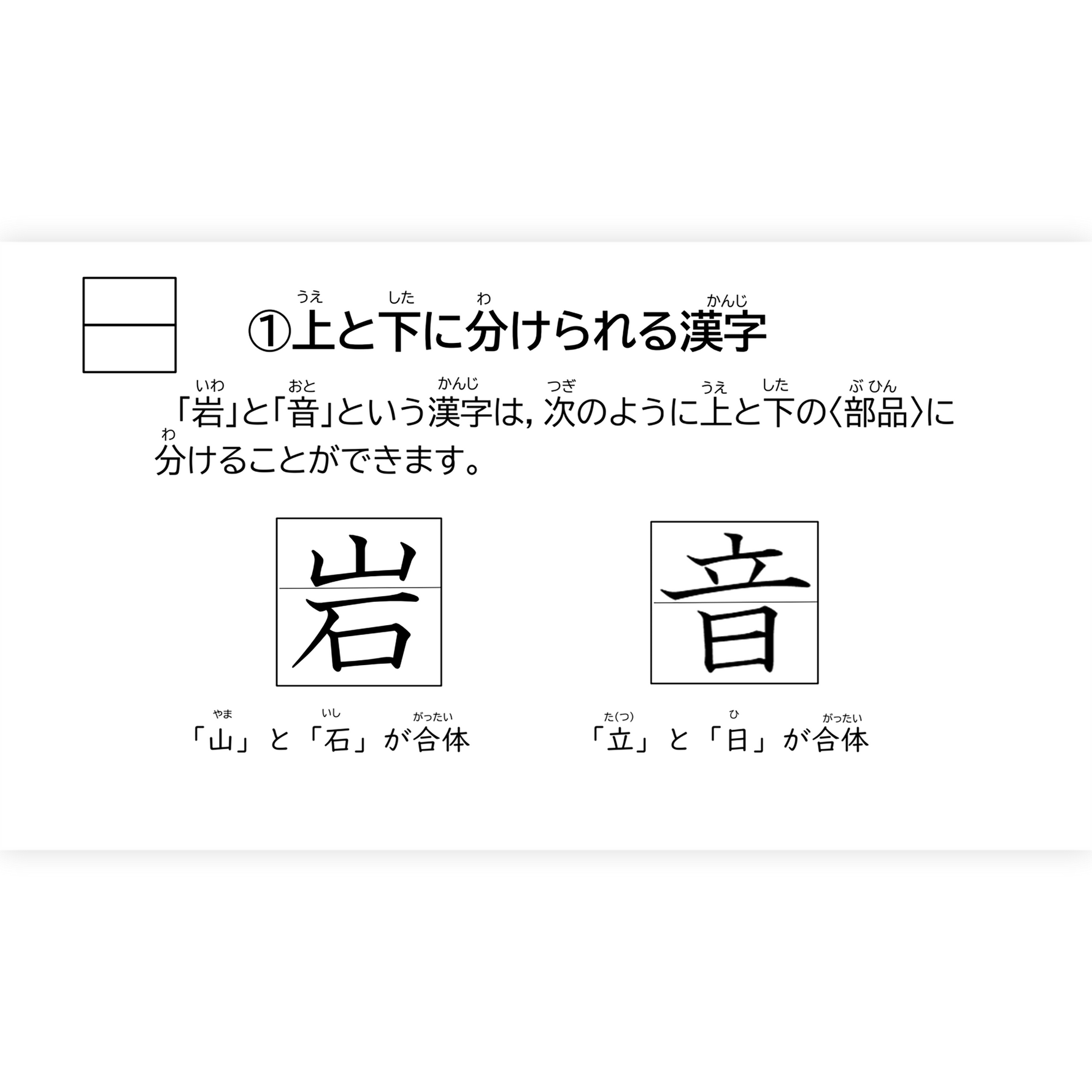 【デジタル版授業プラン】〈漢字の化学入門〉