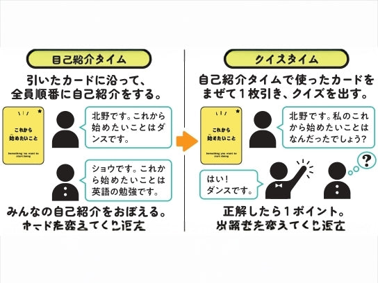 佐藤です。好きなおにぎりの具は梅です。
