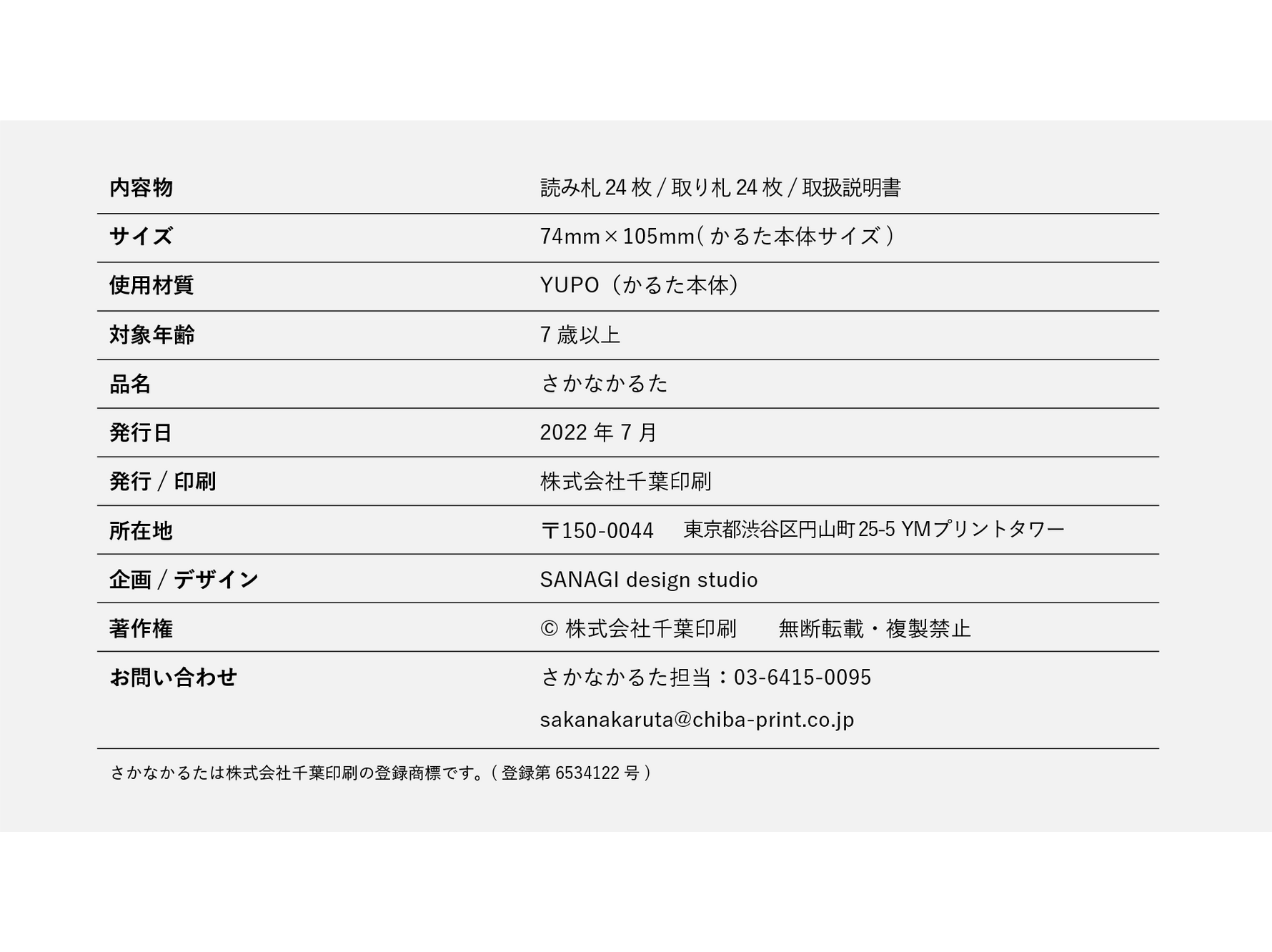さかなかるた