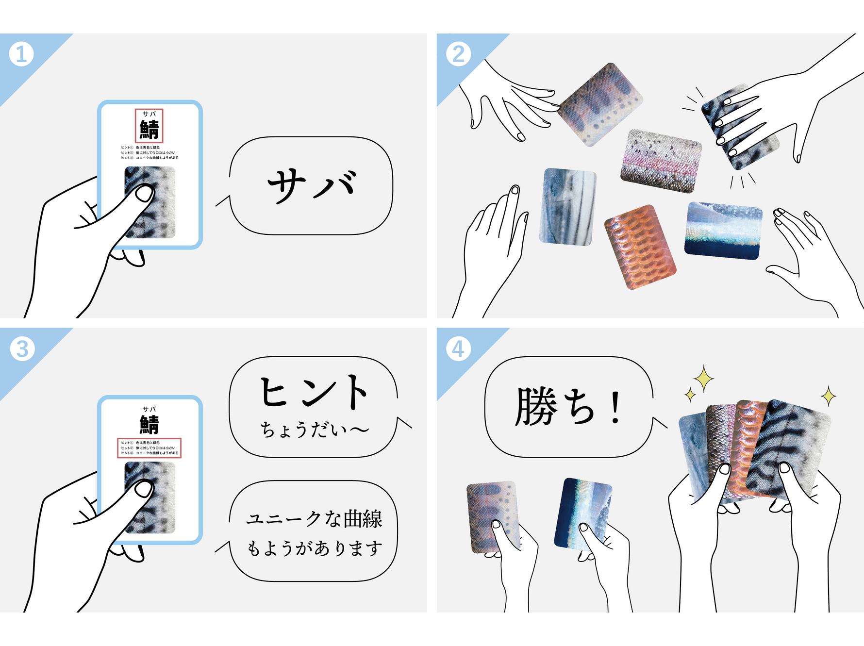 さかなかるた