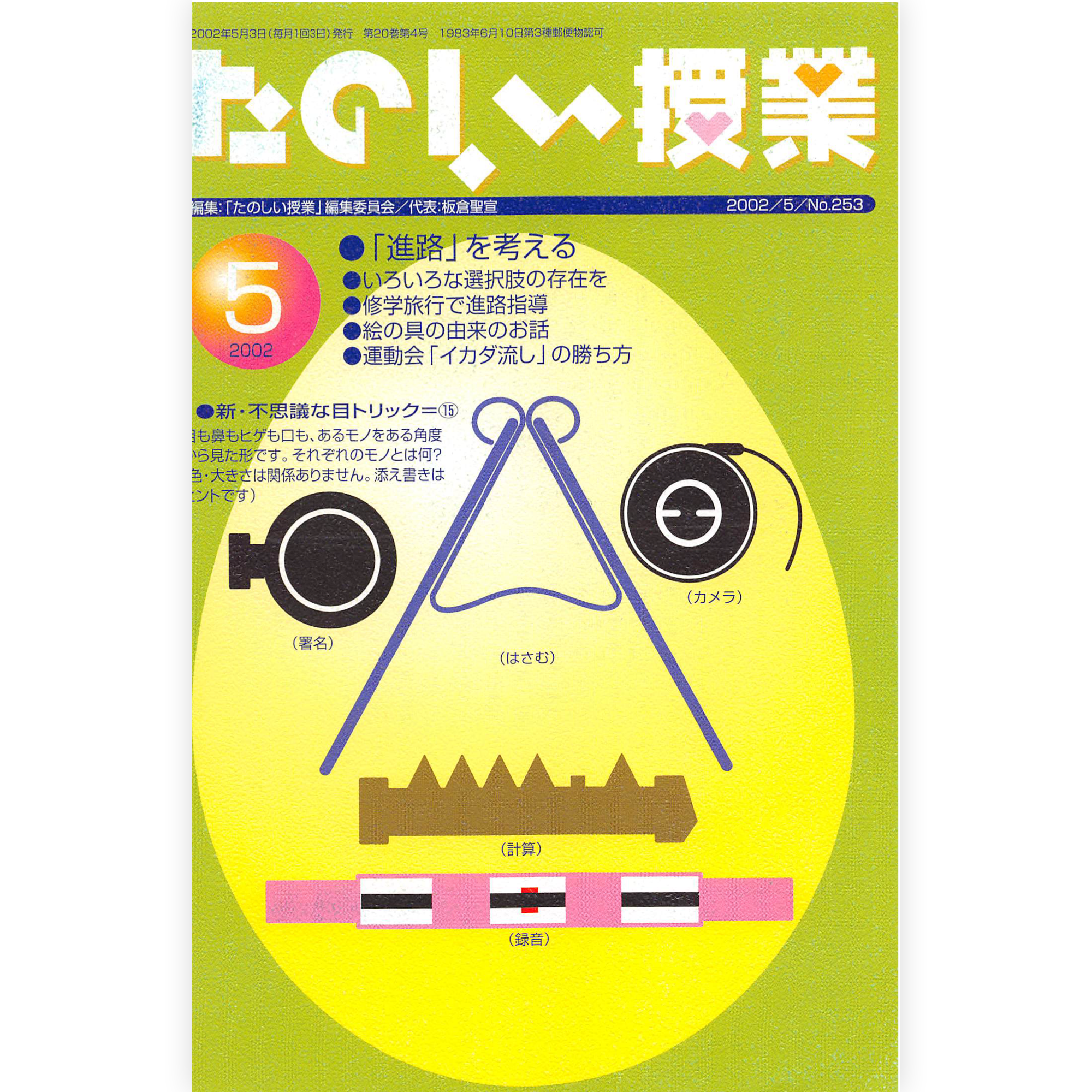たのしい授業No.253　2002年５月号