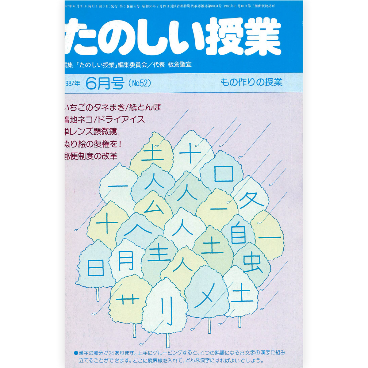 たのしい授業No.52　1987年６月号