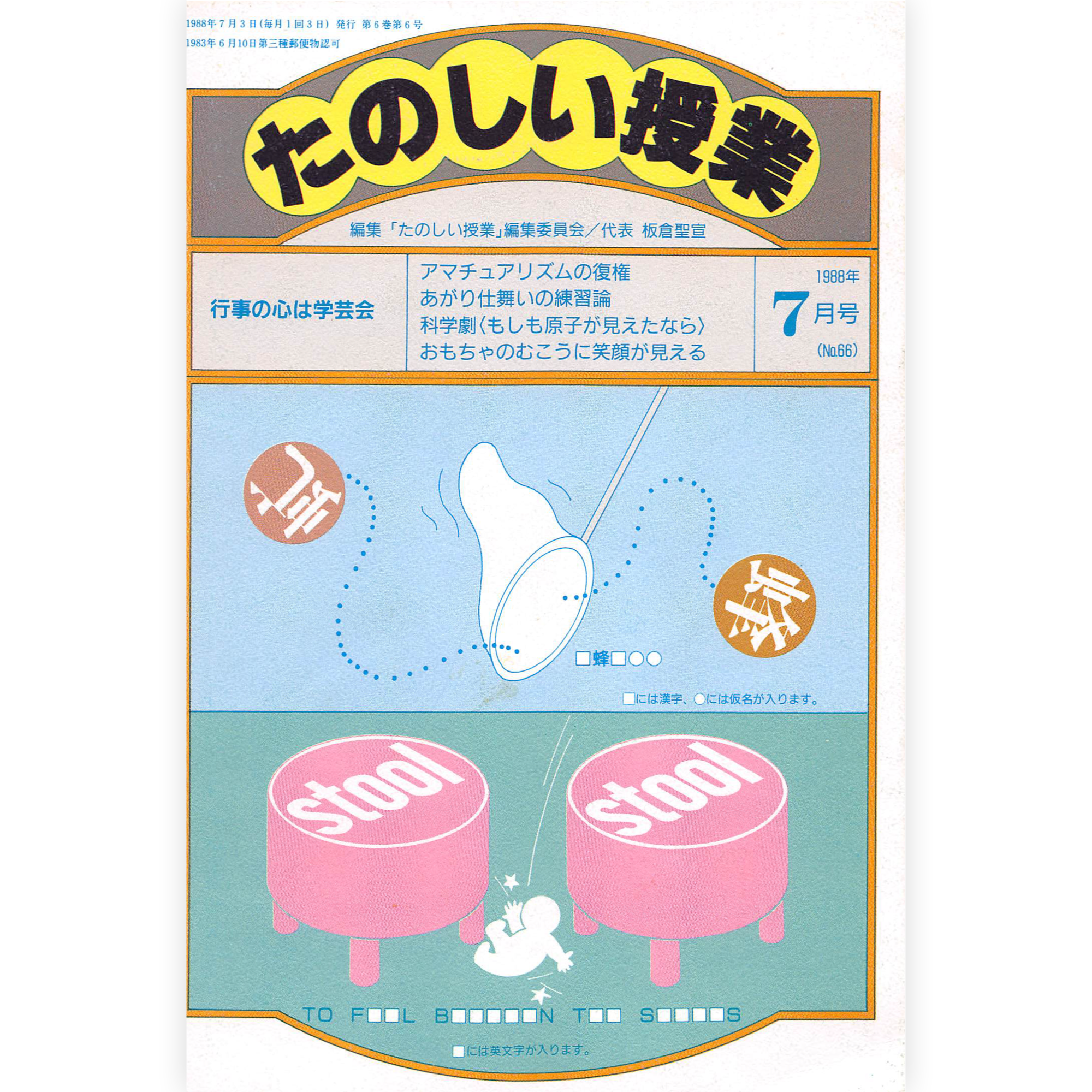 たのしい授業No.66　1988年７月号